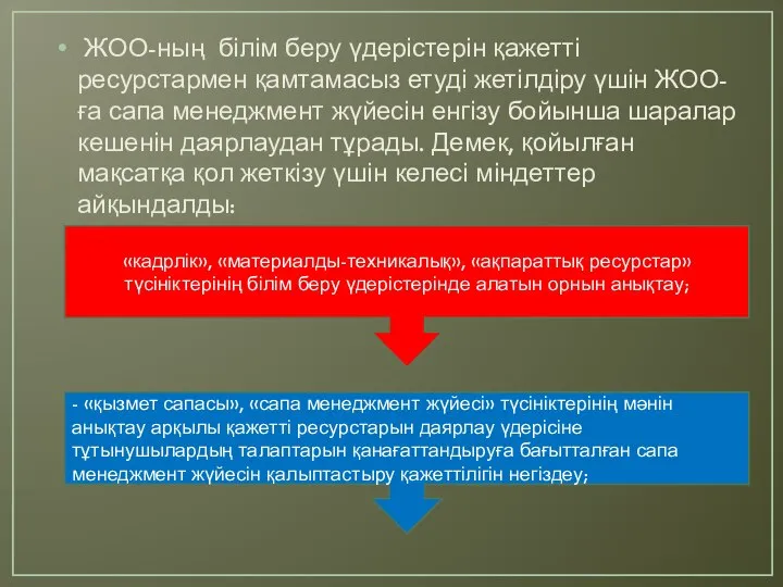 ЖОО-ның білім беру үдерістерін қажетті ресурстармен қамтамасыз етуді жетілдіру үшін ЖОО-ға