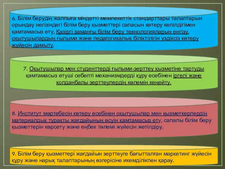 6. Білім берудің жалпыға міндетті мемлекеттік стандарттары талаптарын орындау негізіндегі білім