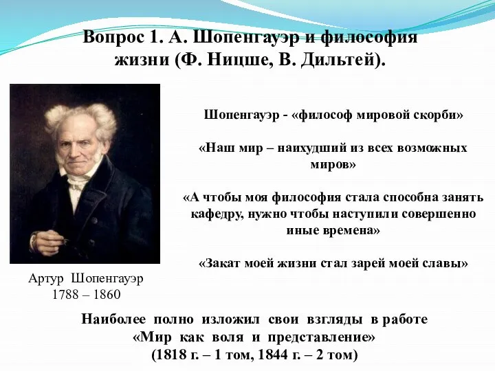 Вопрос 1. А. Шопенгауэр и философия жизни (Ф. Ницше, В. Дильтей).