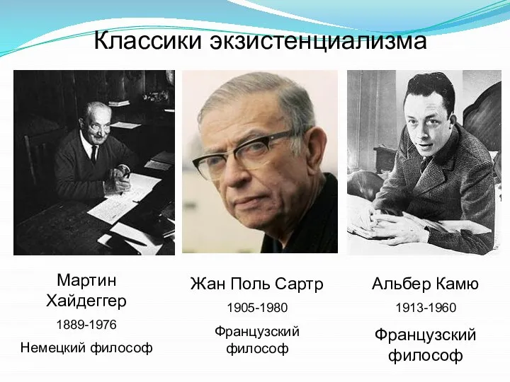 Классики экзистенциализма Мартин Хайдеггер 1889-1976 Немецкий философ Жан Поль Сартр 1905-1980