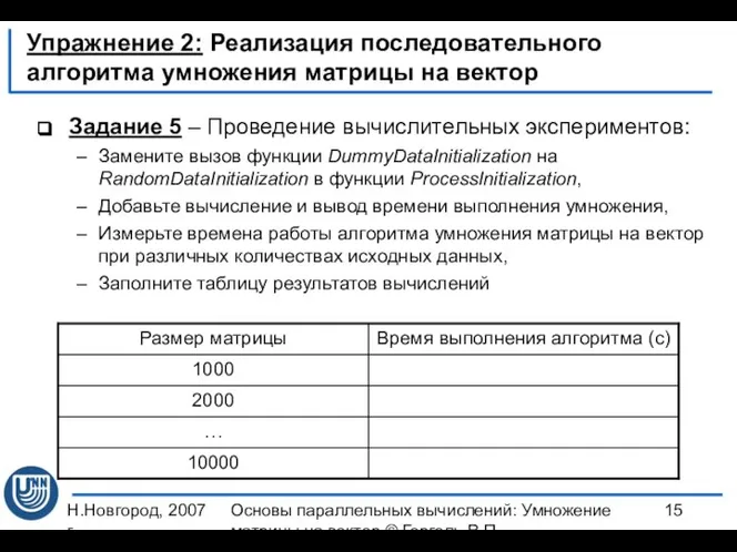 Н.Новгород, 2007 г. Основы параллельных вычислений: Умножение матрицы на вектор ©