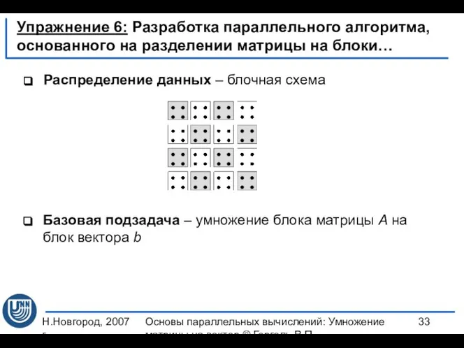 Н.Новгород, 2007 г. Основы параллельных вычислений: Умножение матрицы на вектор ©