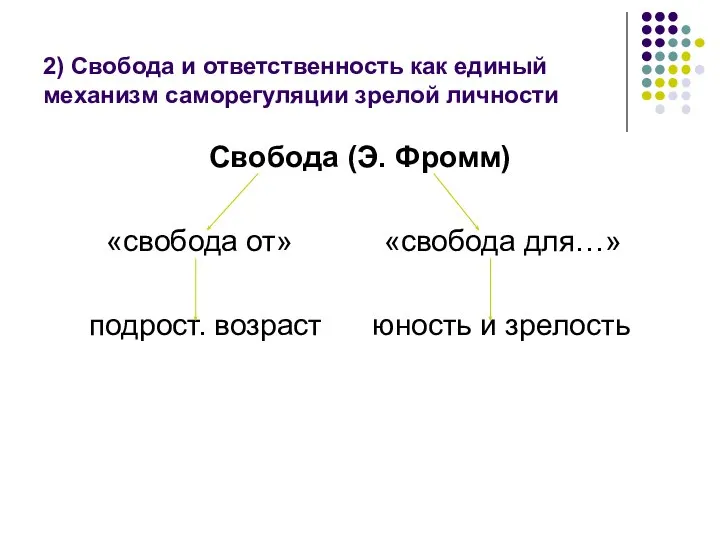 2) Свобода и ответственность как единый механизм саморегуляции зрелой личности Свобода