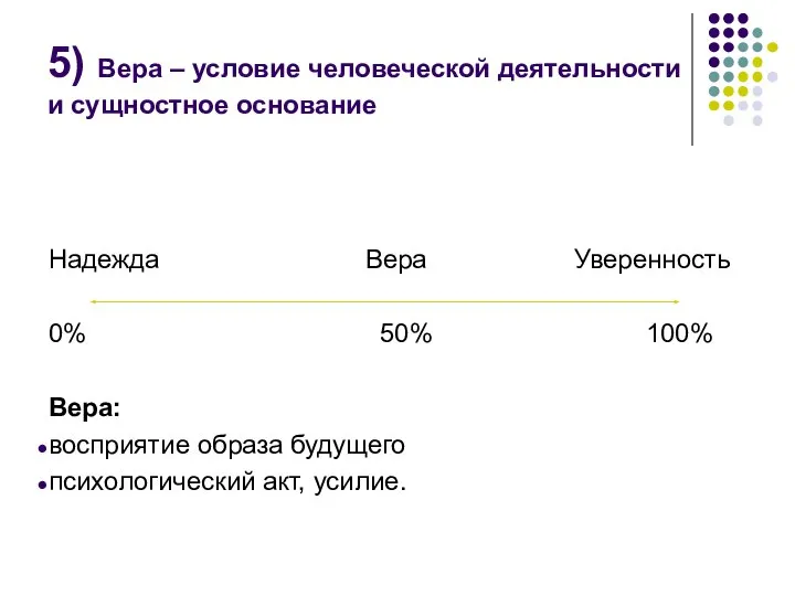 5) Вера – условие человеческой деятельности и сущностное основание Надежда Вера