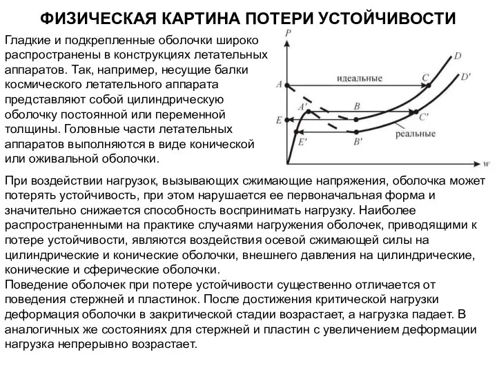 ФИЗИЧЕСКАЯ КАРТИНА ПОТЕРИ УСТОЙЧИВОСТИ Гладкие и подкрепленные оболочки широко распространены в