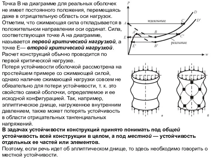 Точка В на диаграмме для реальных оболочек не имеет постоянного положения,