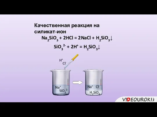 Качественная реакция на силикат-ион Na2SiO3 + 2HCl = 2NaCl + H2SiO3↓