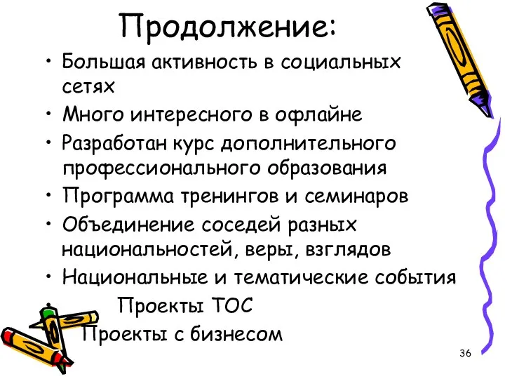 Продолжение: Большая активность в социальных сетях Много интересного в офлайне Разработан