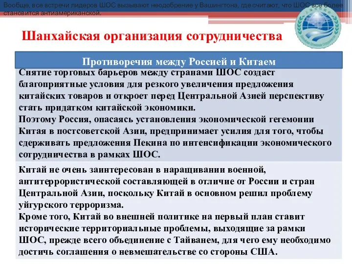 Шанхайская организация сотрудничества Противоречия между Россией и Китаем Вообще, все встречи