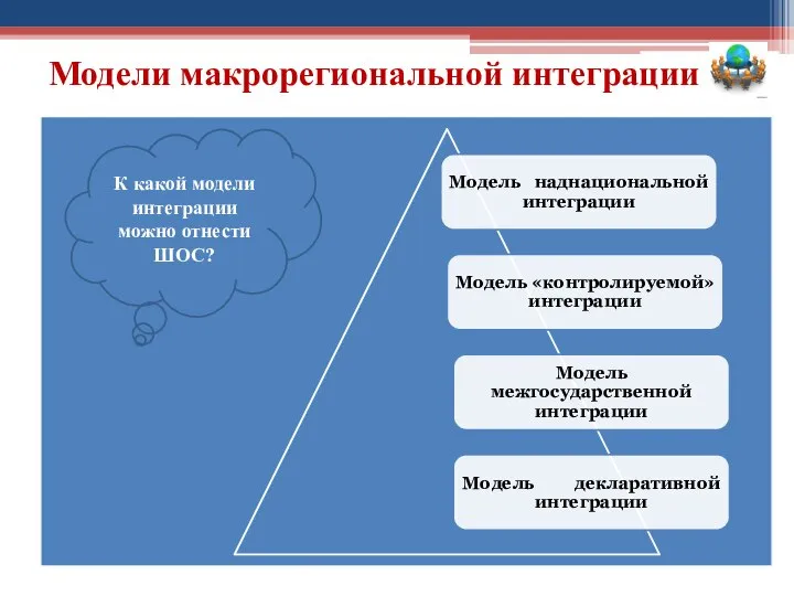 Модели макрорегиональной интеграции К какой модели интеграции можно отнести ШОС?