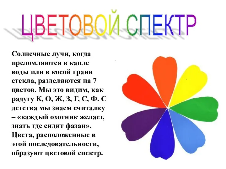 ЦВЕТОВОЙ СПЕКТР Солнечные лучи, когда преломляются в капле воды или в