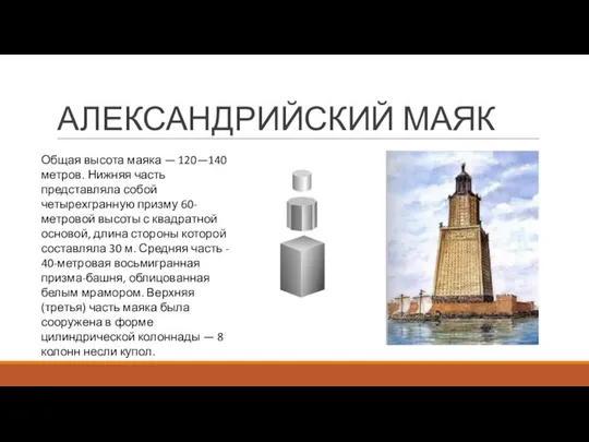 АЛЕКСАНДРИЙСКИЙ МАЯК Общая высота маяка — 120—140 метров. Нижняя часть представляла