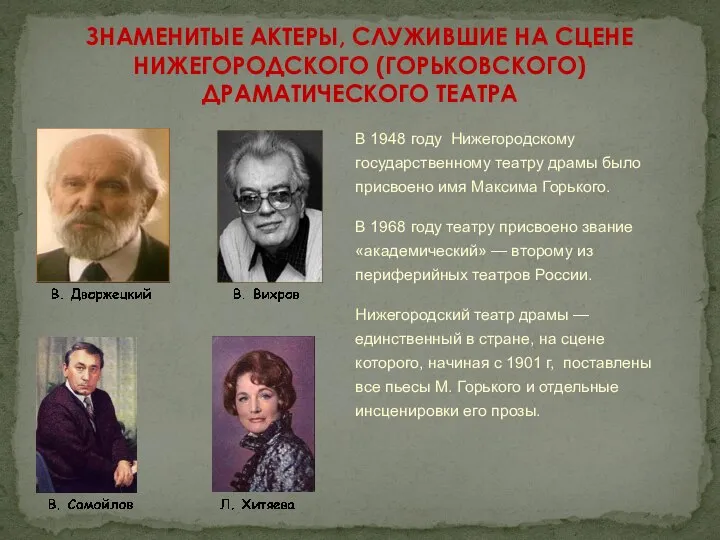 В 1948 году Нижегородскому государственному театру драмы было присвоено имя Максима