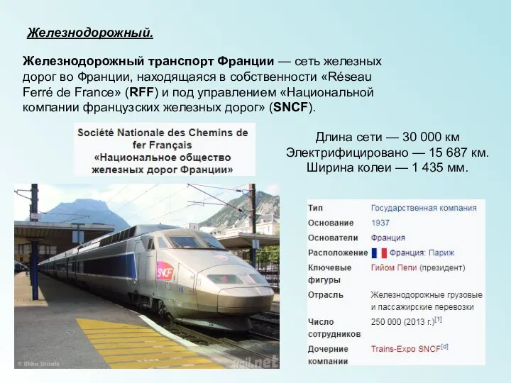 Железнодорожный. Железнодорожный транспорт Франции — сеть железных дорог во Франции, находящаяся