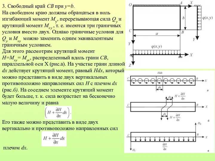 3. Свободный край СВ при у=b. На свободном краю должны обращаться