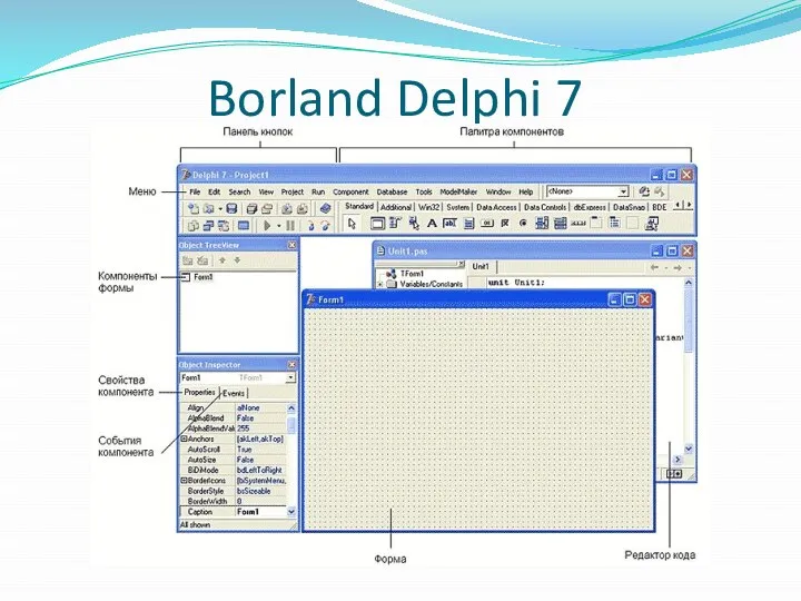 Borland Delphi 7