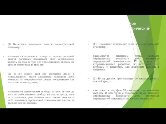 Статья 126. Незаконное помещение в психиатрический стационар (1) Незаконное помещение лица