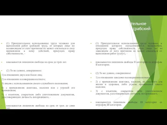 Статья 125-1. Принудительное использование труда (рабский труд) (1) Принудительное использование труда