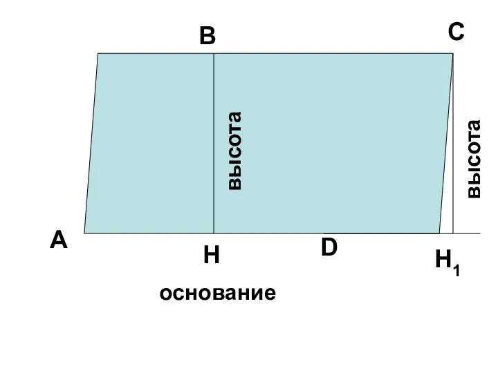 А В С D Н основание высота высота Н1