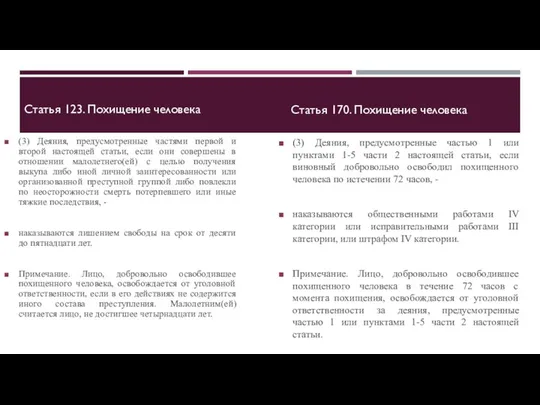 Статья 123. Похищение человека (3) Деяния, предусмотренные частями первой и второй