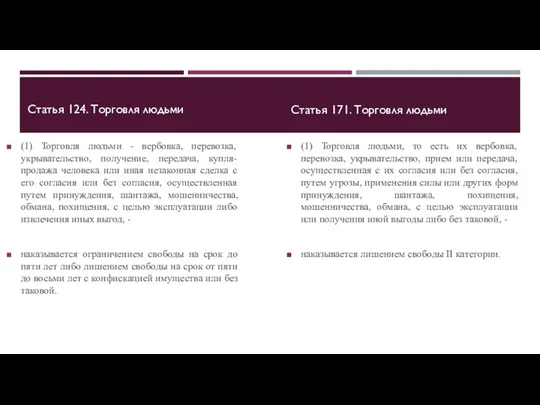 Статья 124. Торговля людьми (1) Торговля людьми - вербовка, перевозка, укрывательство,