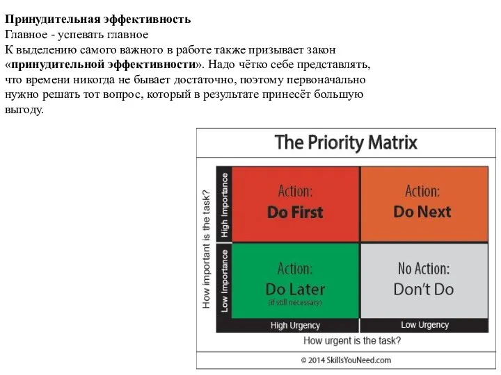 Принудительная эффективность Главное - успевать главное К выделению самого важного в