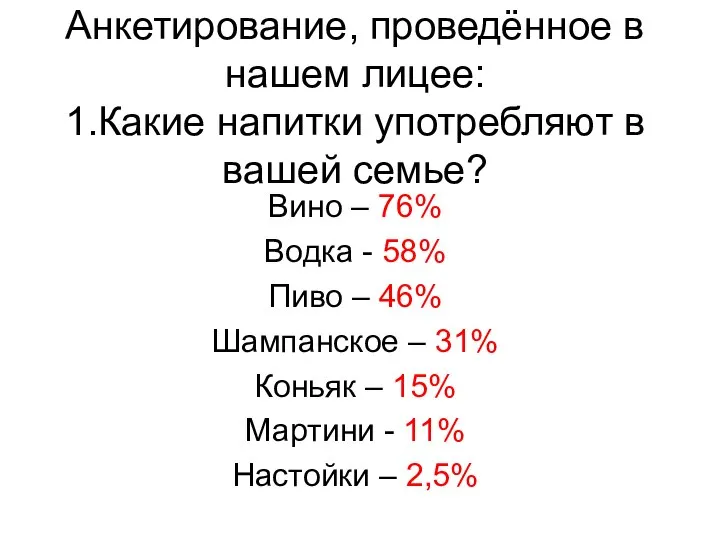 Анкетирование, проведённое в нашем лицее: 1.Какие напитки употребляют в вашей семье?