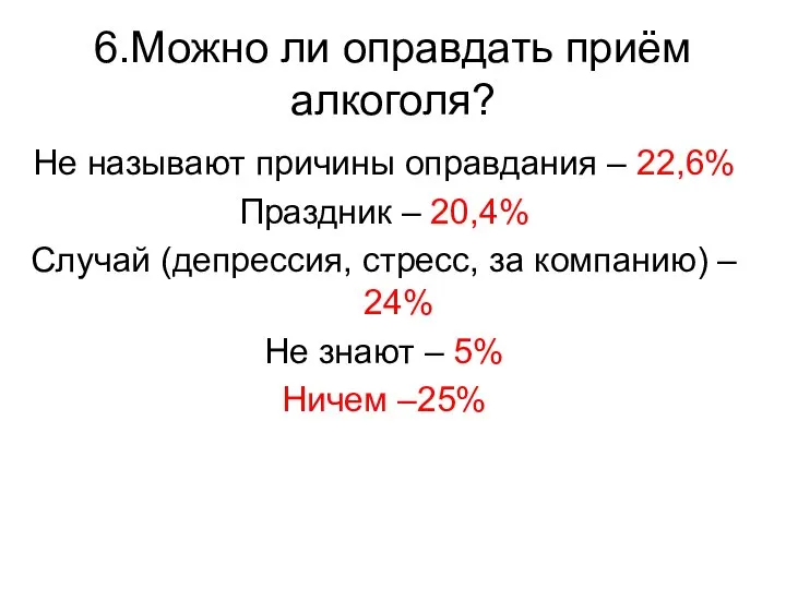 6.Можно ли оправдать приём алкоголя? Не называют причины оправдания – 22,6%