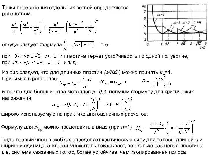 Точки пересечения отдельных ветвей определяются равенством: откуда следует формула т. е.