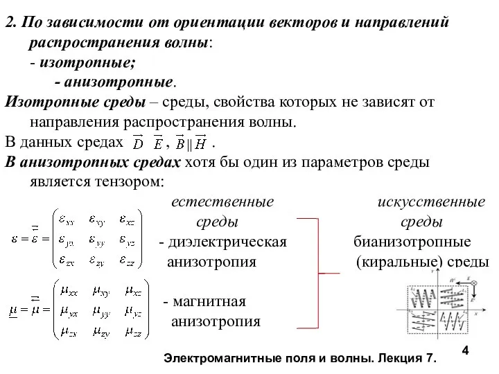 Электромагнитные поля и волны. Лекция 7. 2. По зависимости от ориентации