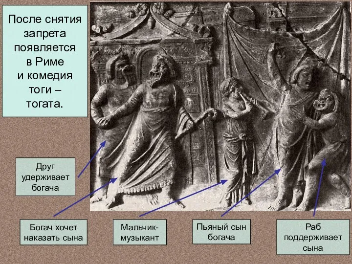После снятия запрета появляется в Риме и комедия тоги – тогата.