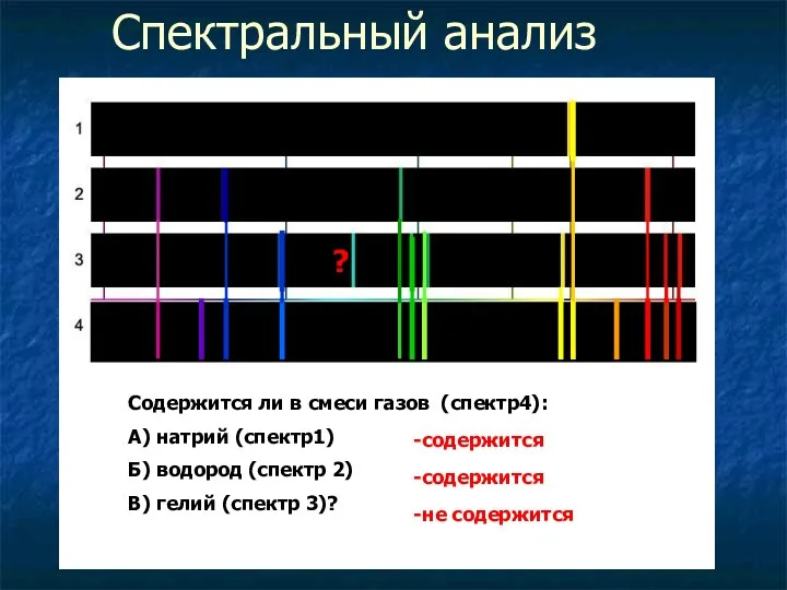 Спектральный анализ ? Содержится ли в смеси газов (спектр4): А) натрий