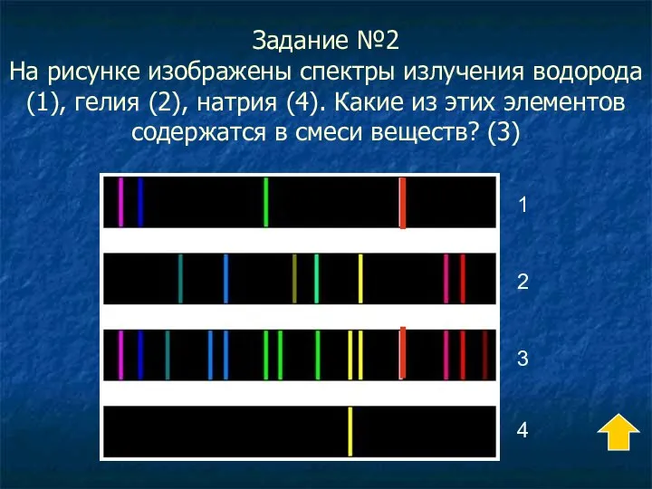 Задание №2 На рисунке изображены спектры излучения водорода (1), гелия (2),