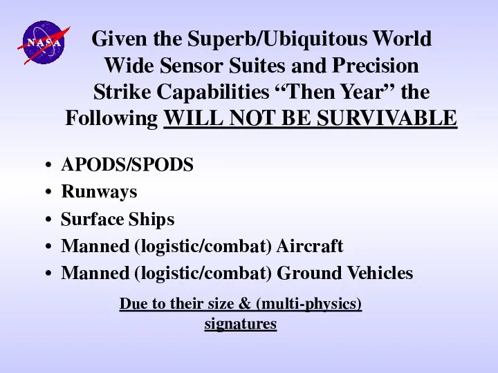 Given the Superb/Ubiquitous World Wide Sensor Suites and Precision Strike Capabilities