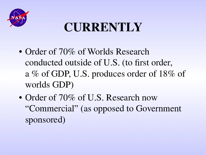 CURRENTLY Order of 70% of Worlds Research conducted outside of U.S.