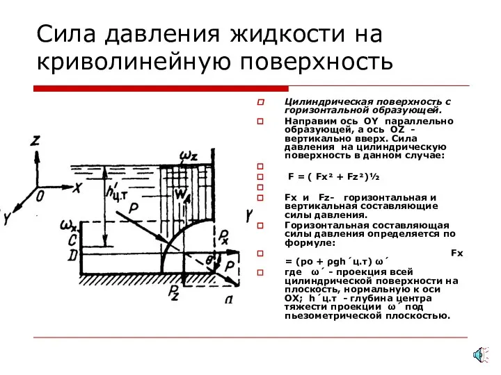 Сила давления жидкости на криволинейную поверхность Цилиндрическая поверхность с горизонтальной образующей.