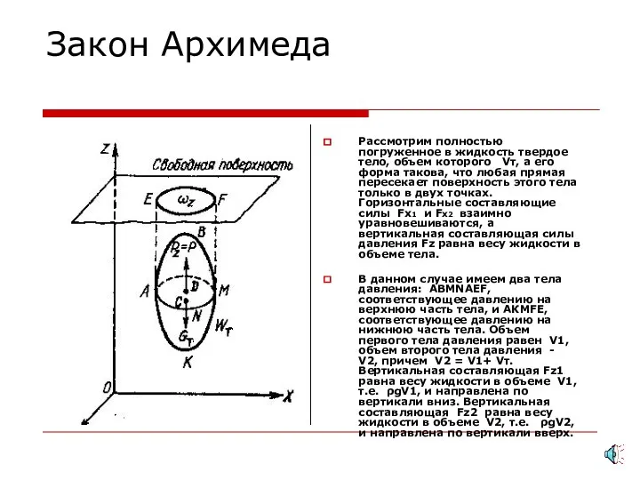 Закон Архимеда Рассмотрим полностью погруженное в жидкость твердое тело, объем которого