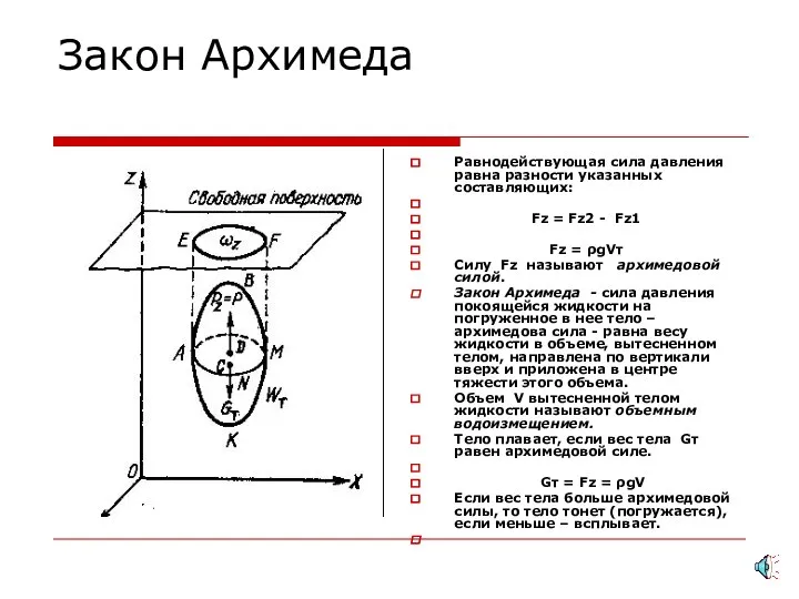 Закон Архимеда Равнодействующая сила давления равна разности указанных составляющих: Fz =