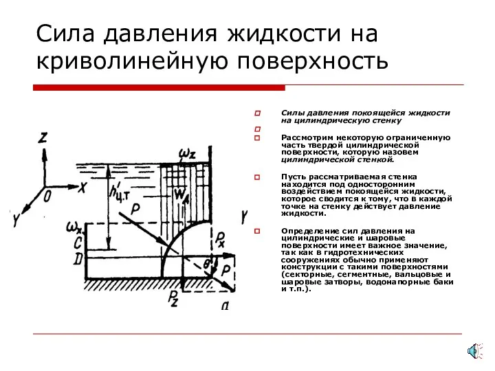 Сила давления жидкости на криволинейную поверхность Силы давления покоящейся жидкости на