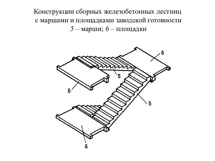 Конструкции сборных железобетонных лестниц с маршами и площадками заводской готовности 5 – марши; 6 – площадки