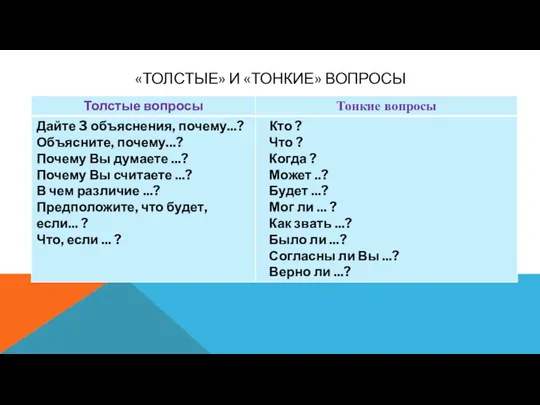 «ТОЛСТЫЕ» И «ТОНКИЕ» ВОПРОСЫ