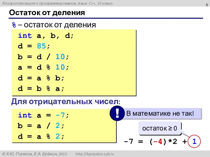 Остаток от деления % – остаток от деления int a, b,