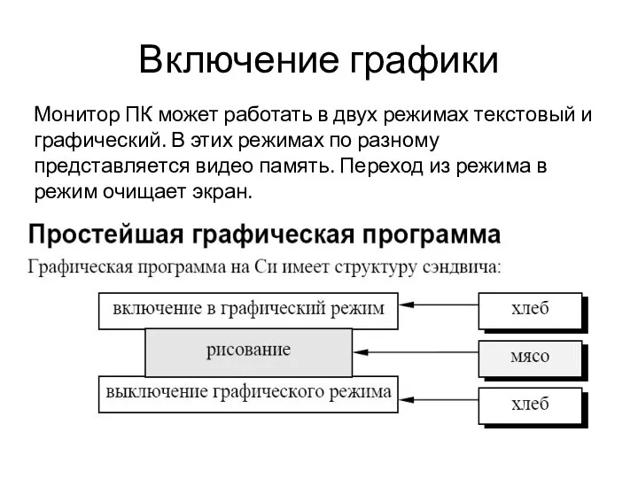 Включение графики Монитор ПК может работать в двух режимах текстовый и