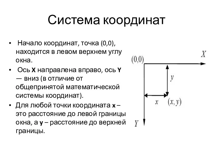 Система координат Начало координат, точка (0,0), находится в левом верхнем углу