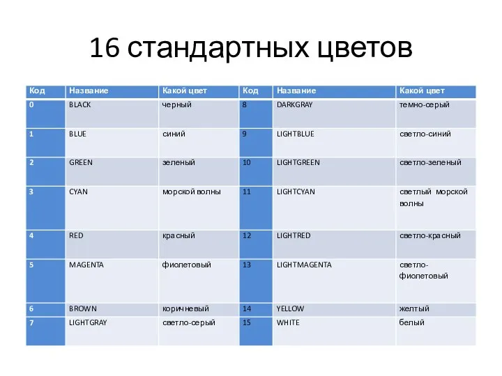 16 стандартных цветов