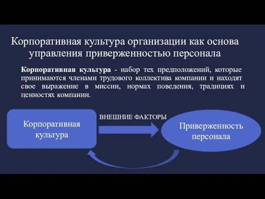 Корпоративная культура организации как основа управления приверженностью персонала Корпоративная культура -