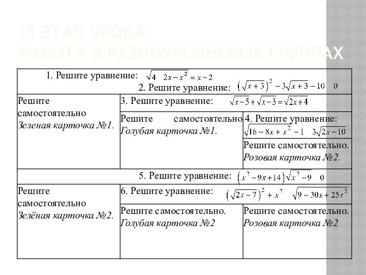 III ЭТАП УРОКА: РАБОТА В РАЗНОУРОВНЕВЫХ ГРУППАХ