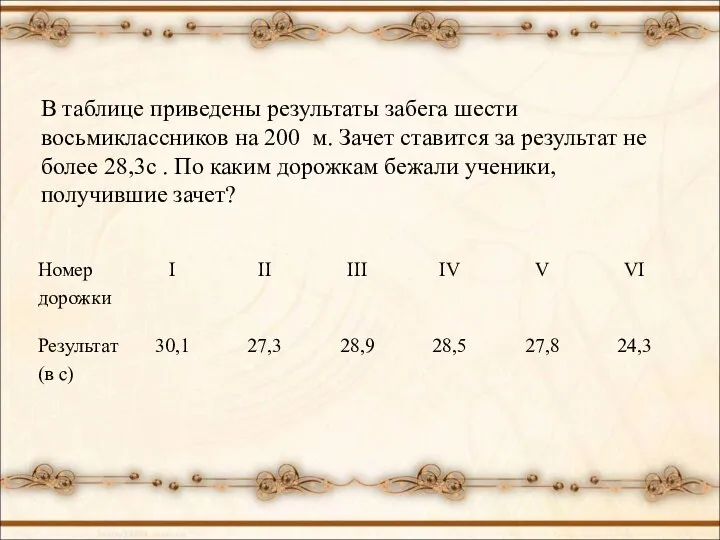 В таблице приведены результаты забега шести восьмиклассников на 200 м. Зачет