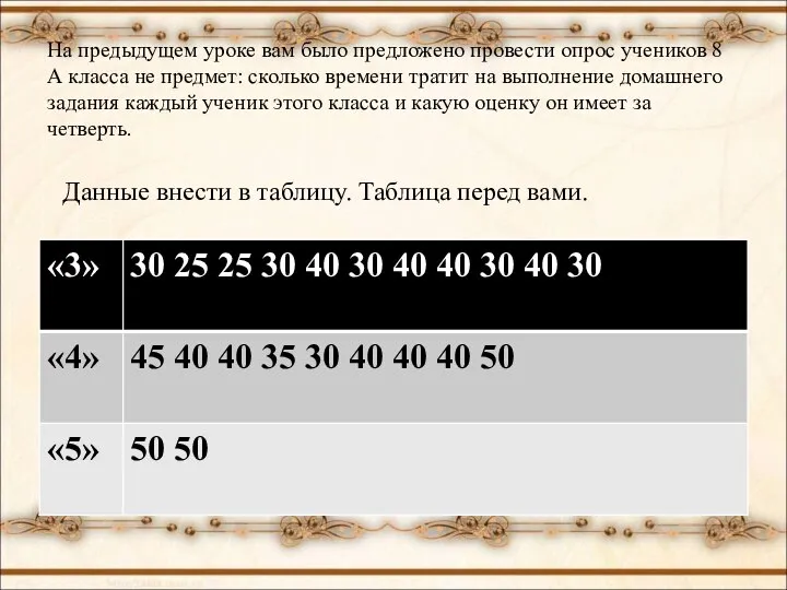 На предыдущем уроке вам было предложено провести опрос учеников 8 А