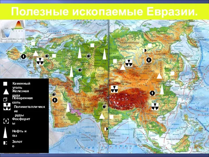 Полезные ископаемые Евразии. Каменный уголь Железная руда Поваренная соль Полиметаллические руды Фосфориты Нефть и газ Золото